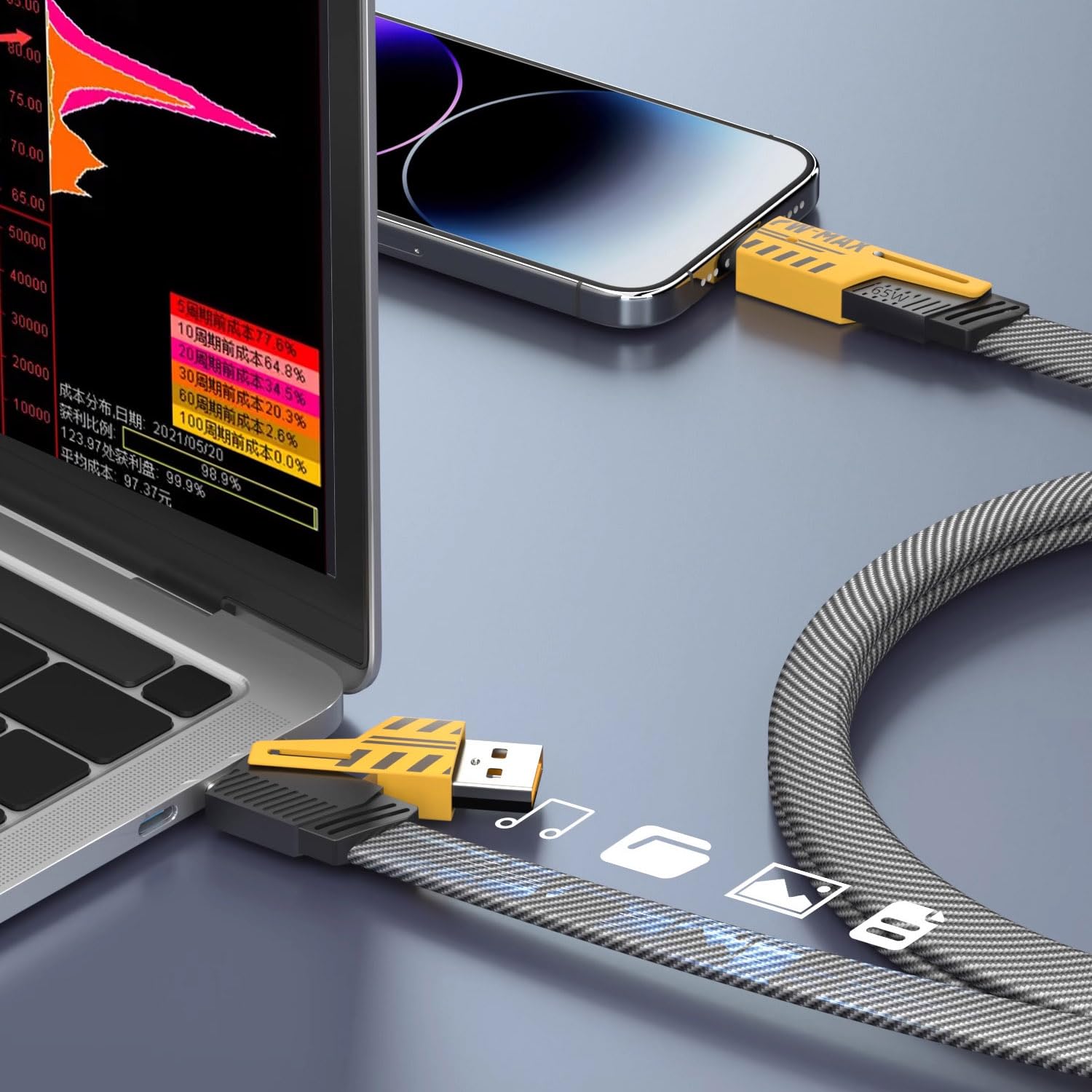 4-in-1 Multi USB Charging Cable – USB-C to USB-C, USB-C to Lightning, USB-A to USB-C, USB-A to Lightning | Fast PD Charger Cord for iPhone, iPad, Samsung, MacBook - Image 4